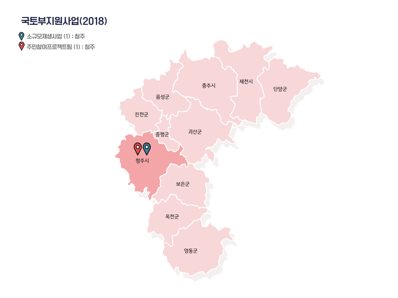 충청북도내의 청주시